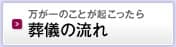 葬儀の流れ