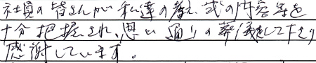 社員の皆さんが私達の考え、式の内容などを十分把握され、思い通りの葬儀をして下さり感謝しています。
