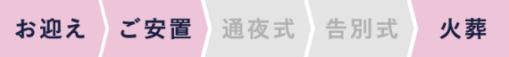 お迎え、ご安置、火葬