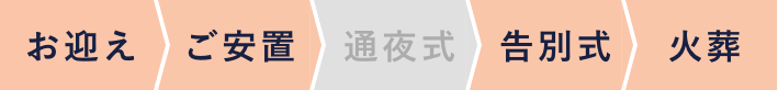 ご安置・告別式・火葬