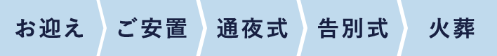 お迎え・ご安置・通夜式・告別式・火葬・ご家族・ご親戚