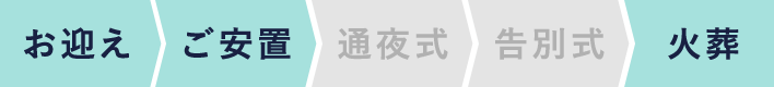 お迎え・ご安置・火葬・ご家族